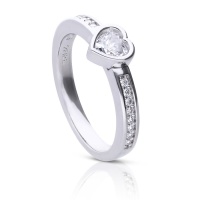 Ring Signatures Herz 6121581082 Ring Signatures Herz 6121581082