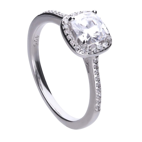 Ring Signatures R3626