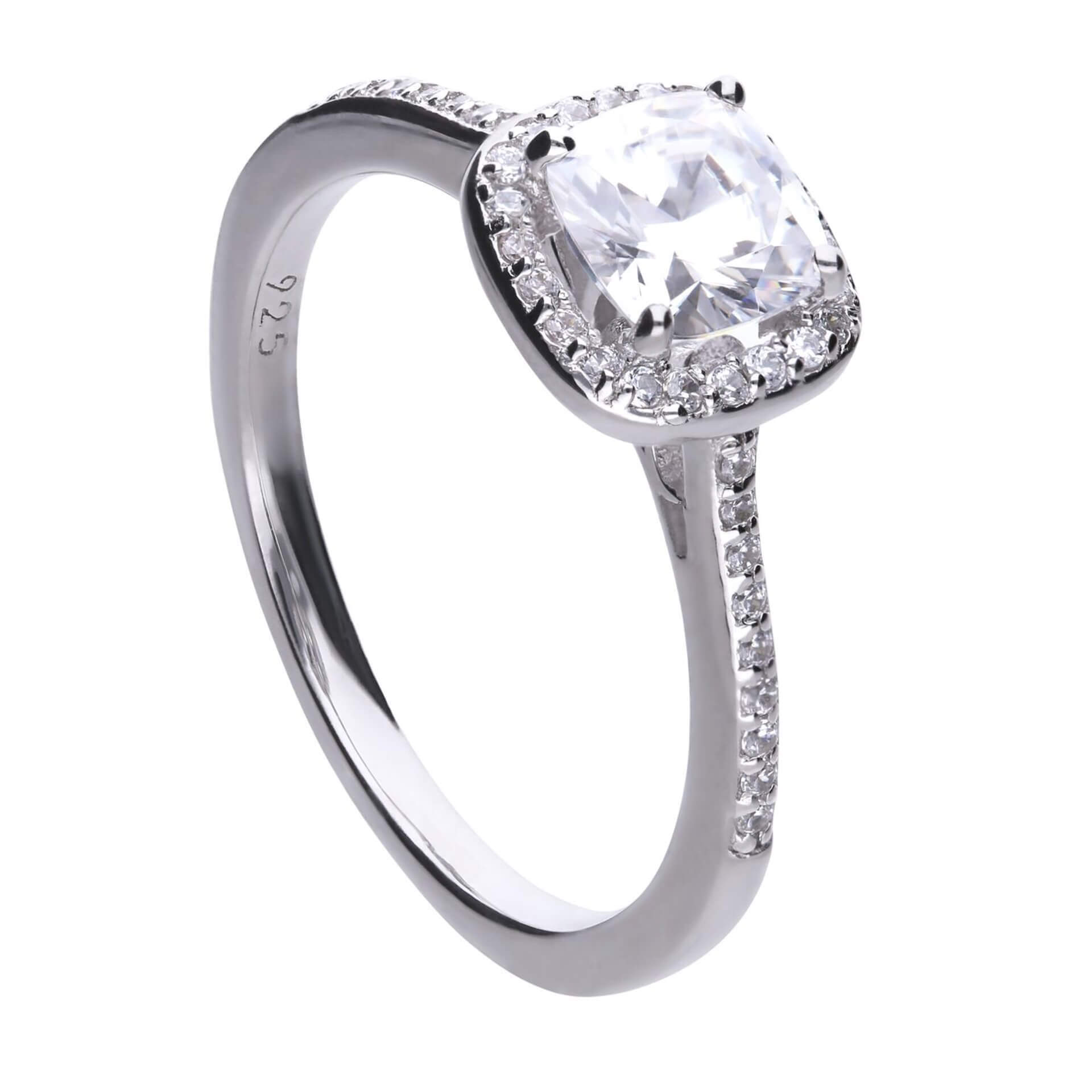 Ring Signatures R3626